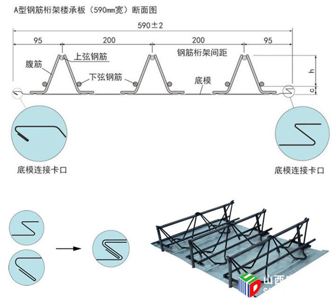 太原鋼筋桁架樓承板廠家